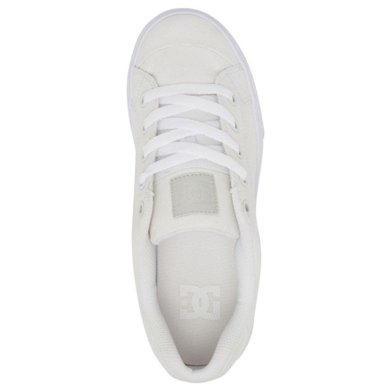 DC Shoes Chelsea Naisten Skeittikengät Harmaat | FBVD-46238